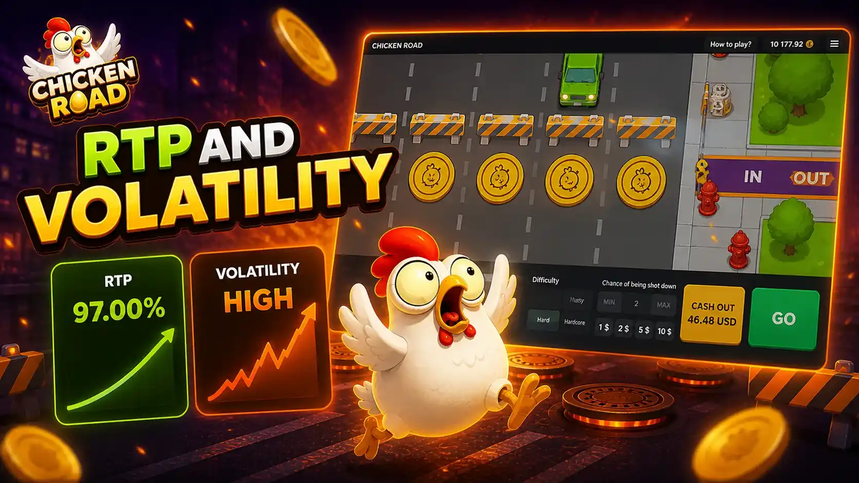 Chicken Road RTP and Volatility