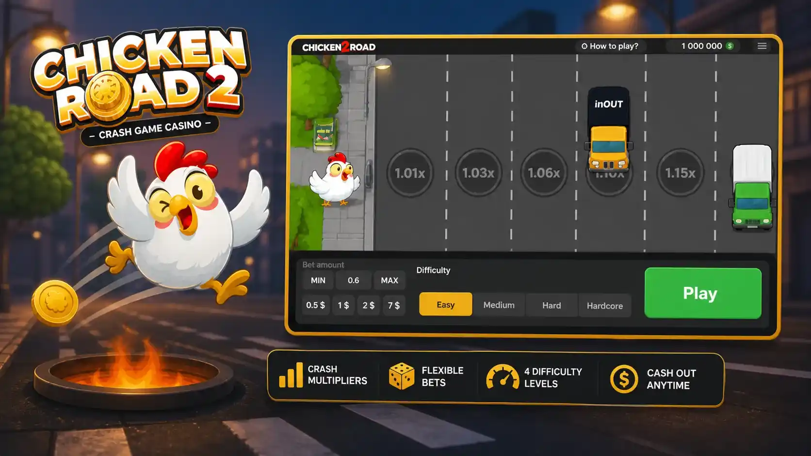 Features and Difficulty Levels