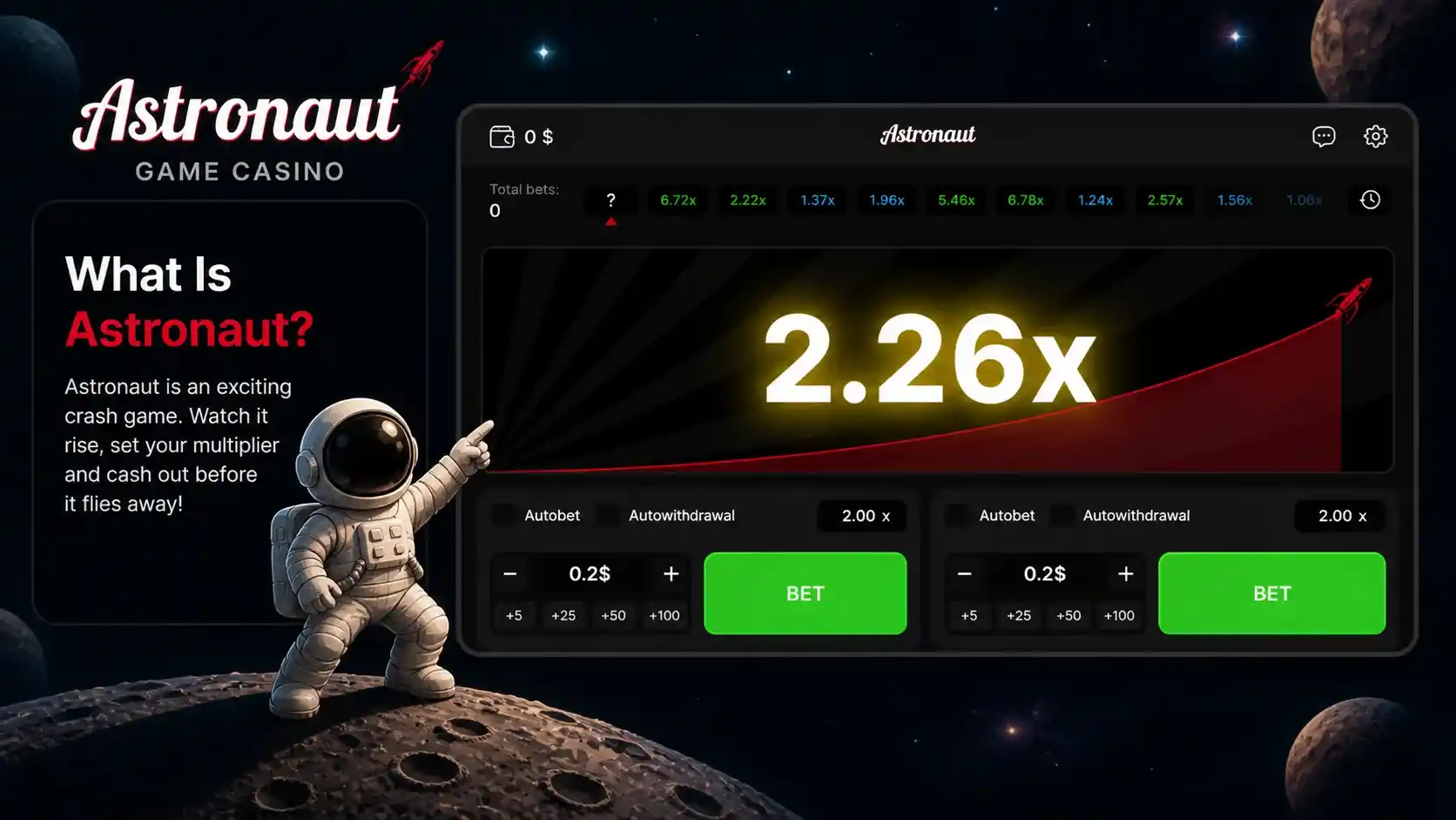 What Is Astronaut?